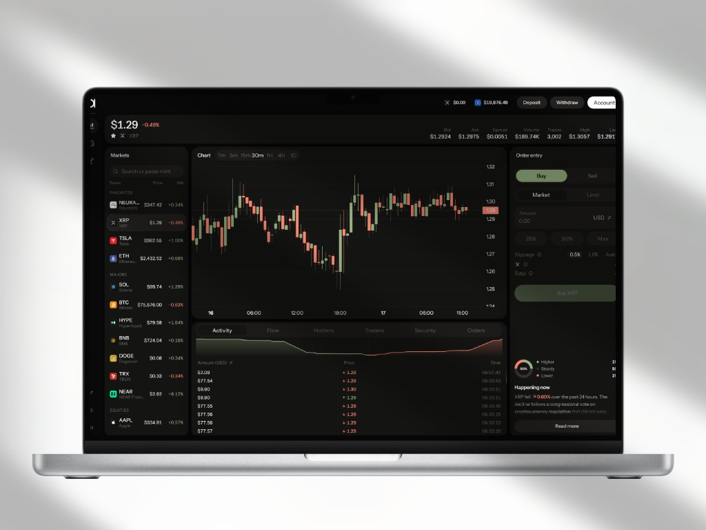 Acend trading desk on a laptop, with markets, XRP chart, activity, and order ticket